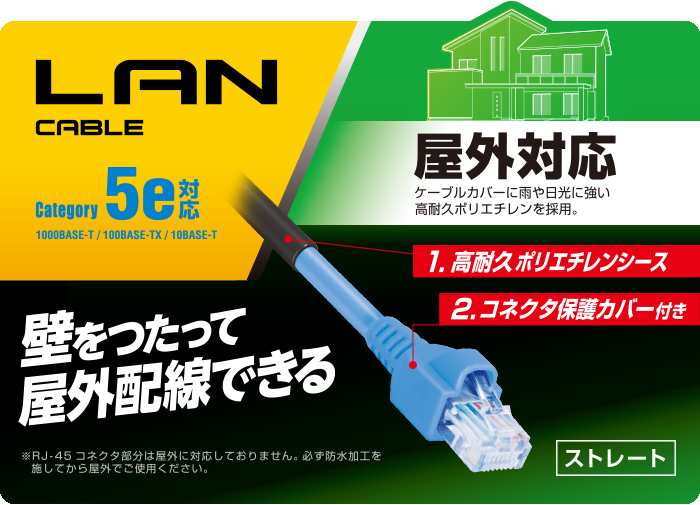 買い保障できる エレコム 屋外用LANケーブル(Cat5E) LD-VAPFR/BK100 ケーブル CAPATRONATO