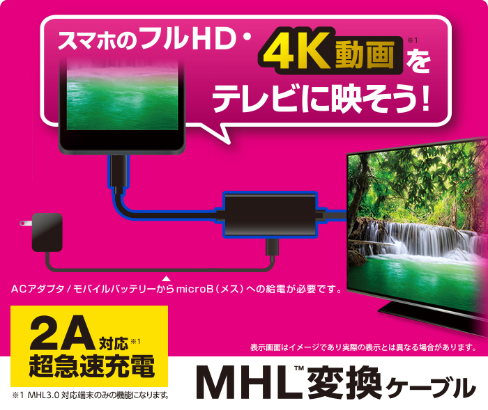 ELECOM MHL3.0変換ケーブル 3.0m MPA-MHL3HD30BK