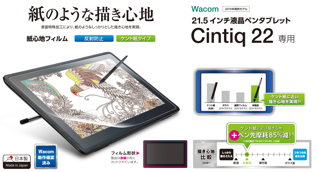 Wacom Cintiq 22用フィルム/紙心地/ケント紙タイプ - TB-WC215FLAPLL