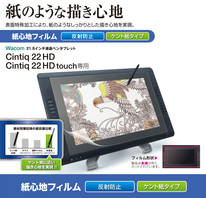 Wacom Cintiq 22HD用フィルム/紙心地/反射防止/ケント紙タイプ - TB