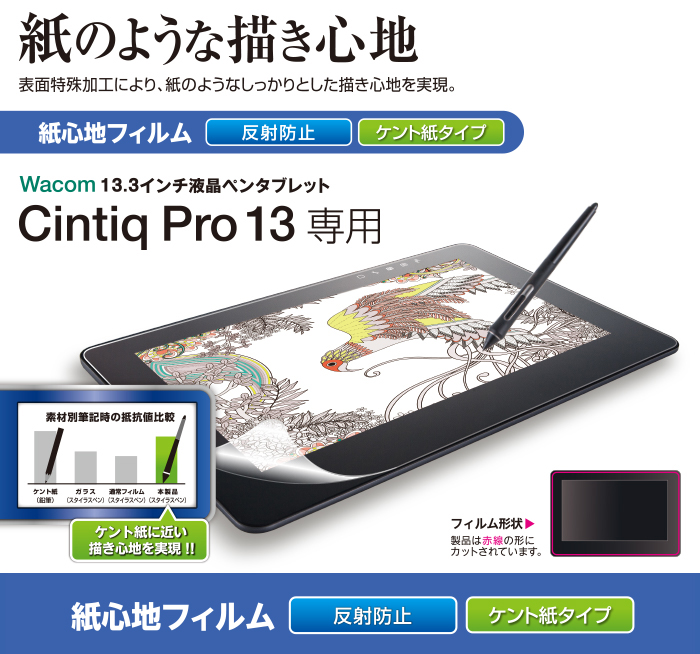 PC/タブレットwacom cintiq pro 13  保護フィルム付き 　液タブ