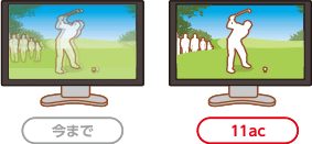 今まで.／11ac 比較