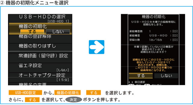 2.機器の初期化メニューを選択。USB-HDD設定から機器の初期化するを選択します。さらにするを選択して決定ボタンを押します。