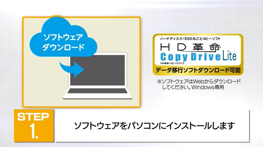 HD革命/CopyDrive Liteをインストールする