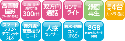 高画質撮影フルHD(1080p)、見通し最大通信距離300m、双方向通話、センサーライト、録画再生、最大4台カメラ増設、スマートフォン・タブレット対応、赤外線・夜間撮影モード、人感センサー、防水・防塵カメラ(IP65)、8GBmicroSDカード付属