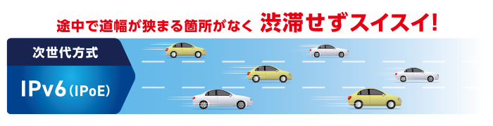 次世代方式 IPv6(IPoE)