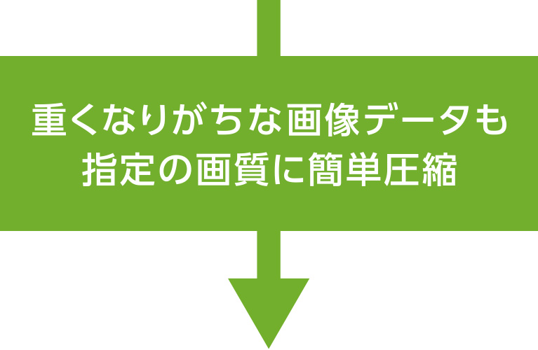 重くなりがちな画像データも指定の画質に簡単圧縮