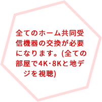 全てのホーム共同受信機器の交換が必要になります。(全ての部屋で4K･8Kと地デジを視聴)