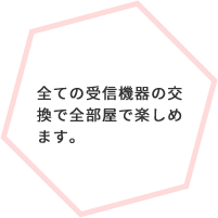 全ての受信機器の交換で全部屋で楽しめます。