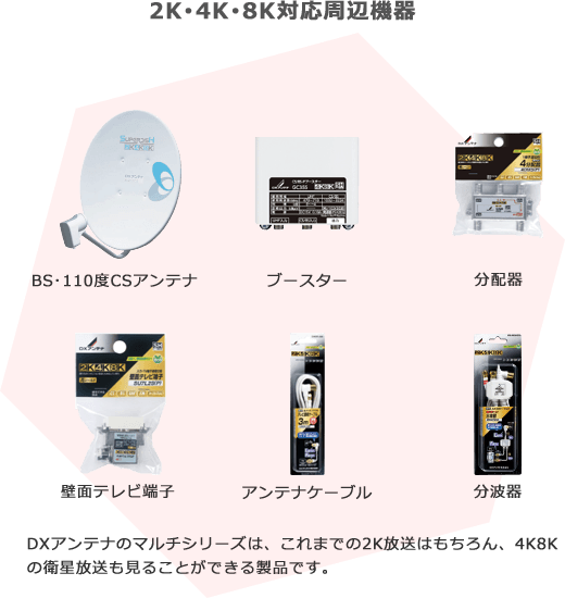2K･4K･8K対応周辺機器　DXアンテナのマルチシリーズは、これまでの2K放送はもちろん、4K8Kの衛星放送も見ることができる製品です。