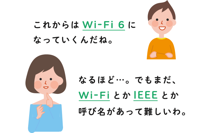 "是Wi-Fi 6从现在开始，并且取了""的确"…。不过名字还符合Wi-Fi或者ＩＥＥＥ，难