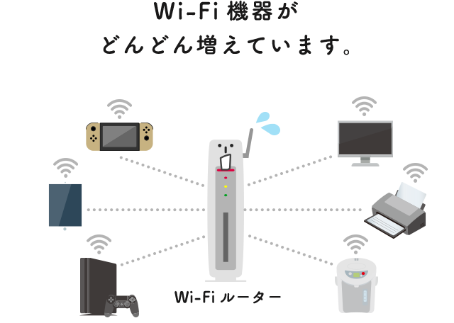 家のすみずみまでネットが繋がる メッシュwi Fiで通信が安定 Happy Wi Fi Life エレコム株式会社 エレコム株式会社