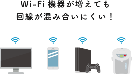 Wi-Fi機器が増えても回線が混み合いにくい！