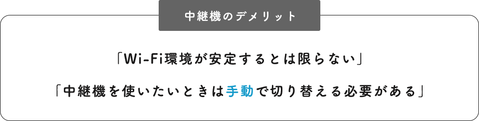 中継機のデメリット 「Wi-Fi環境が安定するとは限らない」「中継機を使いたいときは手動で切り替える必要がある」