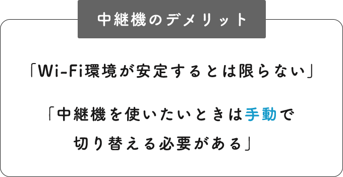 中継機のデメリット 「Wi-Fi環境が安定するとは限らない」「中継機を使いたいときは手動で切り替える必要がある」