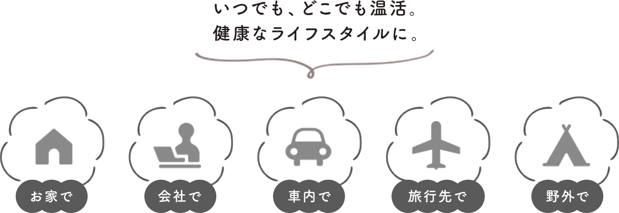 いつでもどこでも温活。健康なライフスタイルに。