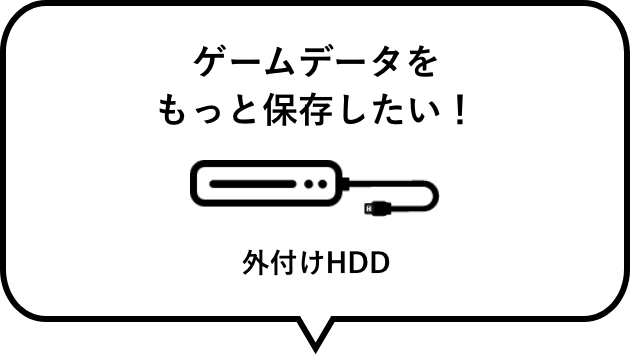 想越发保存游戏数据！　外接式HDD