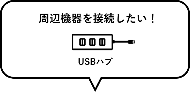 周辺機器を接続したい！　USBハブ