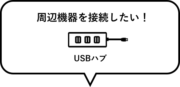 想连接外围设备！　USB集线器