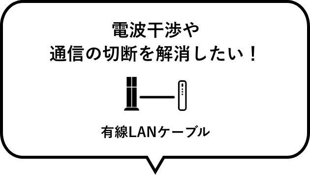 想取消电波干涉以及通信的切断！　有线局域网缆线