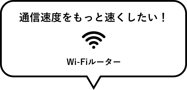 通信速度をもっと速くしたい！ Wi-Fiルーター
