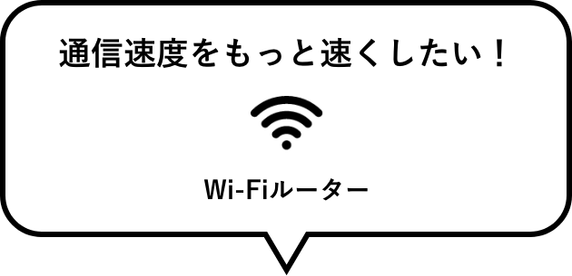 更迅速想做通信速度！ Wi-Fi路由器