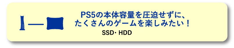 PS5の本体容量を圧迫せずに、たくさんのゲームを楽しみたい！外付けSSD・HDD