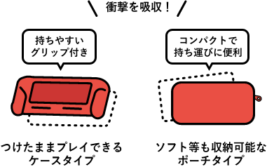 ケースタイプとポーチタイプのイメージ