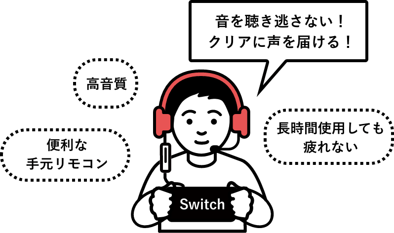 听声音，不放过！在清除报告声音！