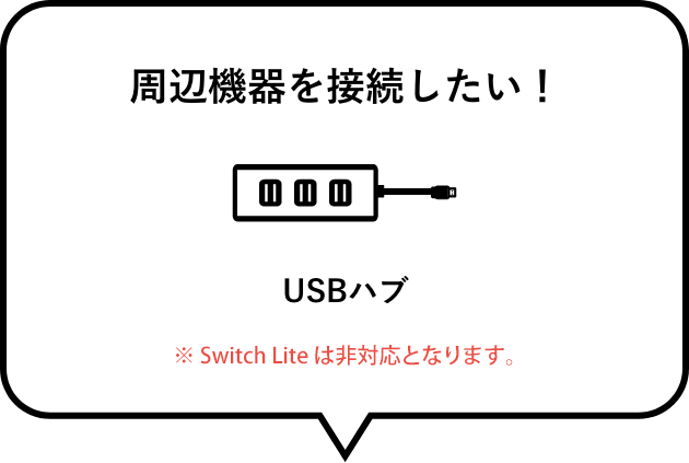 周辺機器を接続したい！　USBハブ（Switchのみ）