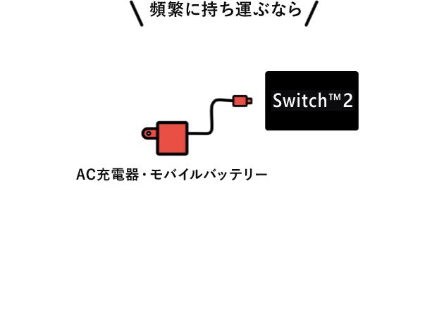 頻繁に持ち運ぶなら、AC充電器・モバイルバッテリー