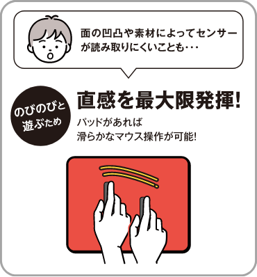 パッドがあれば滑らかなマウス操作が可能！