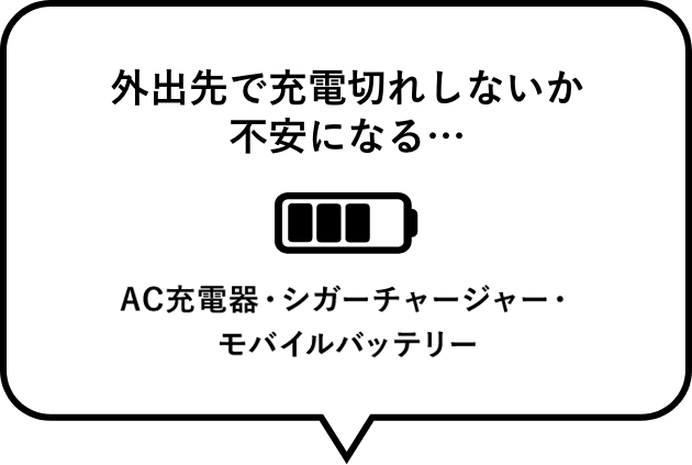 外出先で充電切れしないか不安になる…　AC充電器シガーチャージャー・モバイルバッテリー・