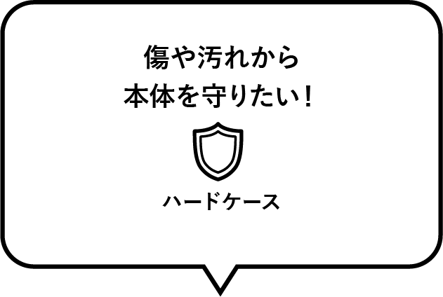 傷や汚れから本体を守りたい！