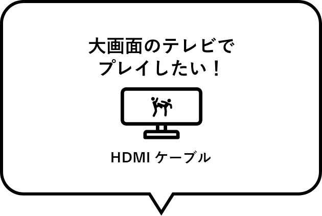 大画面のテレビでプレイしたい！　HDMIケーブル
