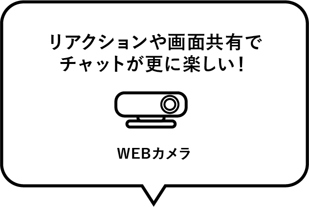 リアクションや画面共有でチャットが更に楽しい！ WEBカメラ