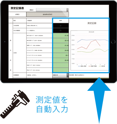 測定値を自動入力