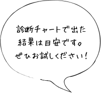 診断チャートで出た結果は目安です。ぜひお試しください！