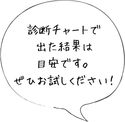 診断チャートで出た結果は目安です。ぜひお試しください！