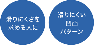 滑りにくさを求める人に／滑りにくい凹凸パターン