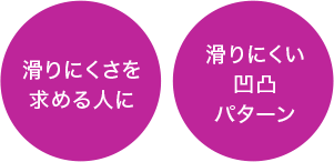 滑りにくさを求める人に／滑りにくい凹凸パターン