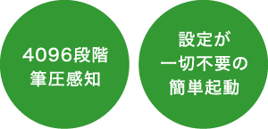 4096段階筆圧感知／設定が一切不要の簡単起動