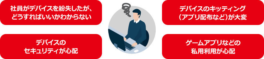 社員がデバイスを紛失したが、どうすればいいかわからない。デバイスのキッティング（アプリ配布など）が大変。デバイスのセキュリティが心配。ゲームアプリなどの私用利用が心配。