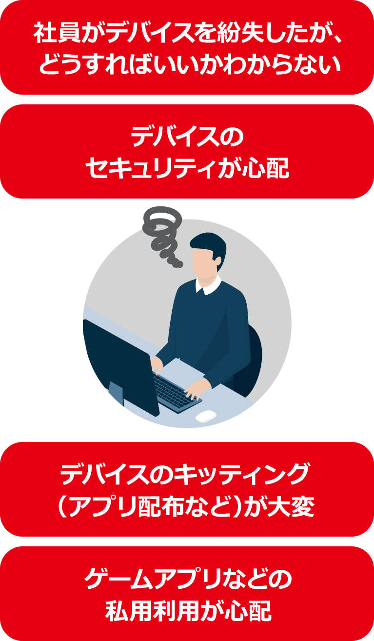 社員がデバイスを紛失したが、どうすればいいかわからない。デバイスのキッティング（アプリ配布など）が大変。デバイスのセキュリティが心配。ゲームアプリなどの私用利用が心配。