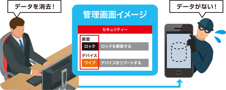 管理画面イメージ