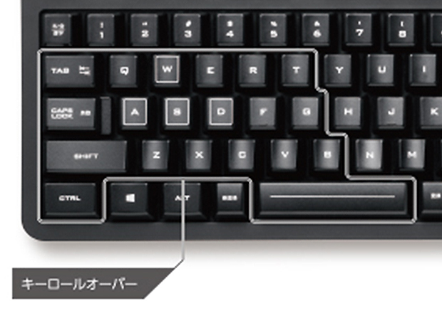 一般的なキーボードにはない機能もある