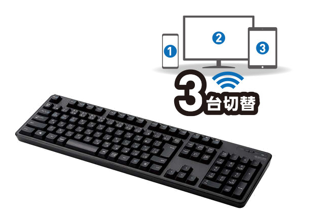 エレコムおすすめのキーボード切替機