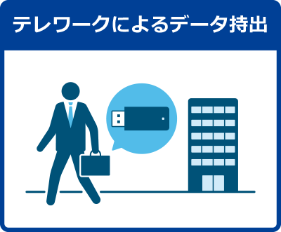 テレワークによるデータ持出