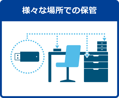 様々な場所での保管