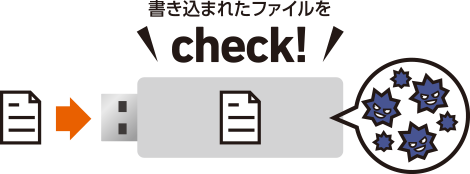 書き込まれたファイルをcheck!